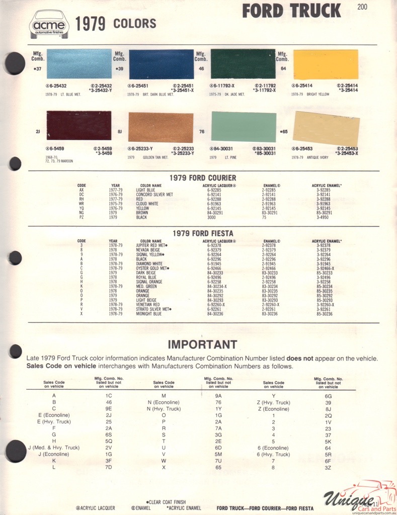 1979 Ford Paint Charts Truck Acme 2